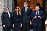 Barron Trump's Parents: Meet the Couple Behind the Future Leader