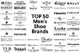 Discover the Leading Mens Shoe Brands for Unparalleled Style