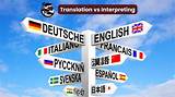 Excellent Lamine Yamal Translation and Interpreting Services