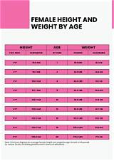 Exploring Her Height, Weight, Net Worth, and Age