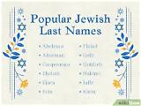 Is Czuba a Jewish Name? Last Name Origin Explored as 6 71-Year Old Man in Illinois Charged for Hate
