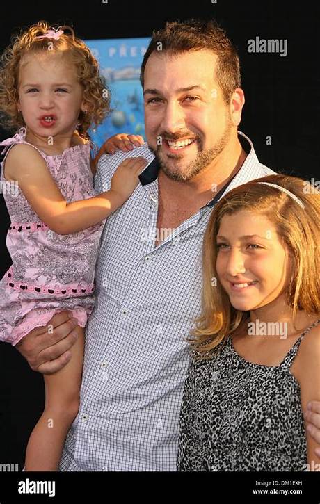 Joey Fatone Ethnicity, Nationality, Race, Family, Body Measurements, Career