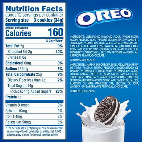 Mcdonald's Oreo Pie Ingredients List & Nutritional Guide