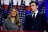 The Ultimate Insight into Barron Trump's Lavish Lifestyle