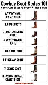 Ultimate Guide to Cowboy Boot Print Dresses: Elevate Your Western Style