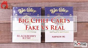 Uncovering the Truth: Are Favorites Carts Authentic or Imitations?