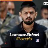 Unlock the Facts: Lawrence Bishnoi's Age Revealed